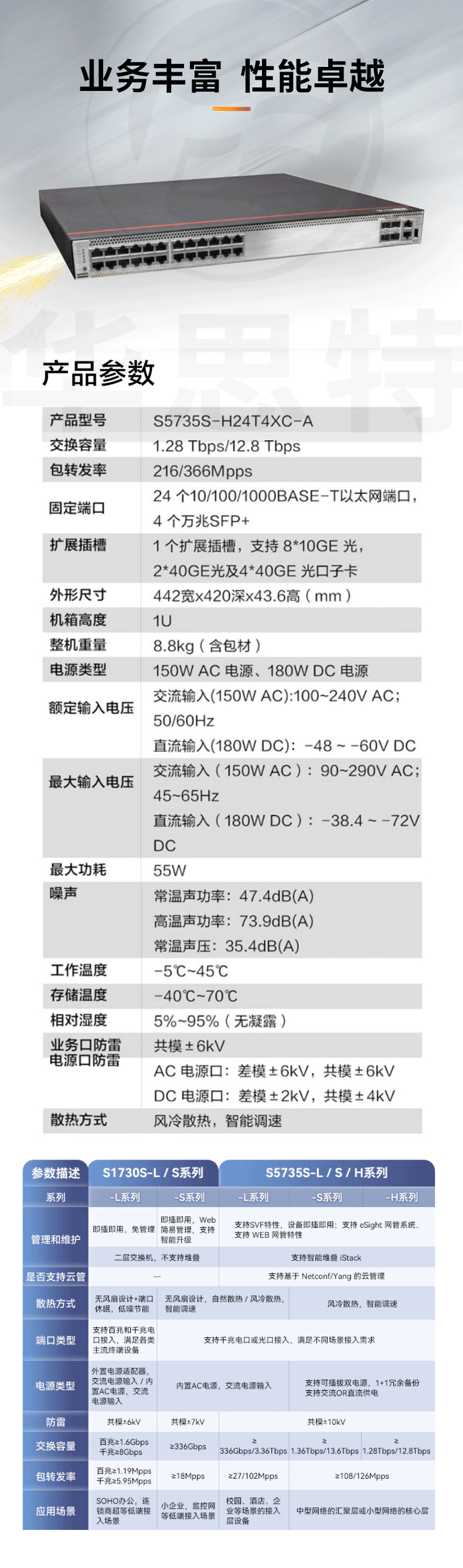 華為數通智選交換機 S5735S-H24T4XC-A