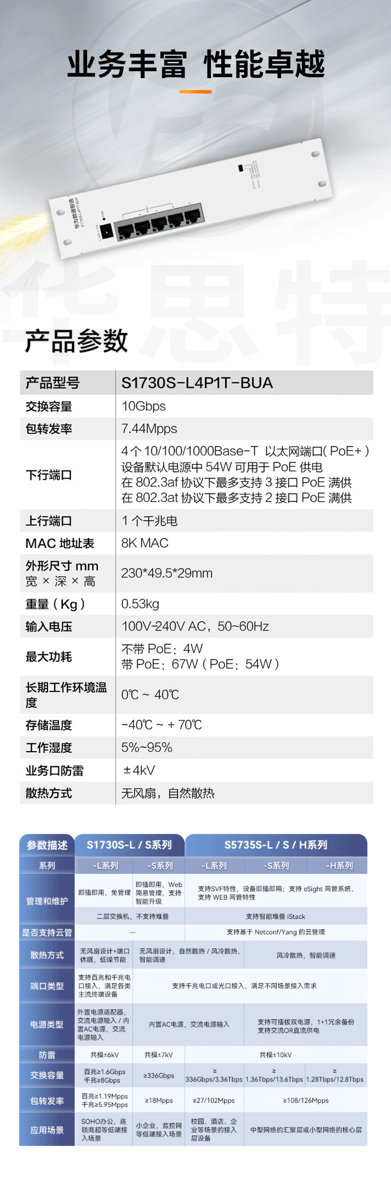 華為數通智選交換機 S1730S-L4P1T-BUA