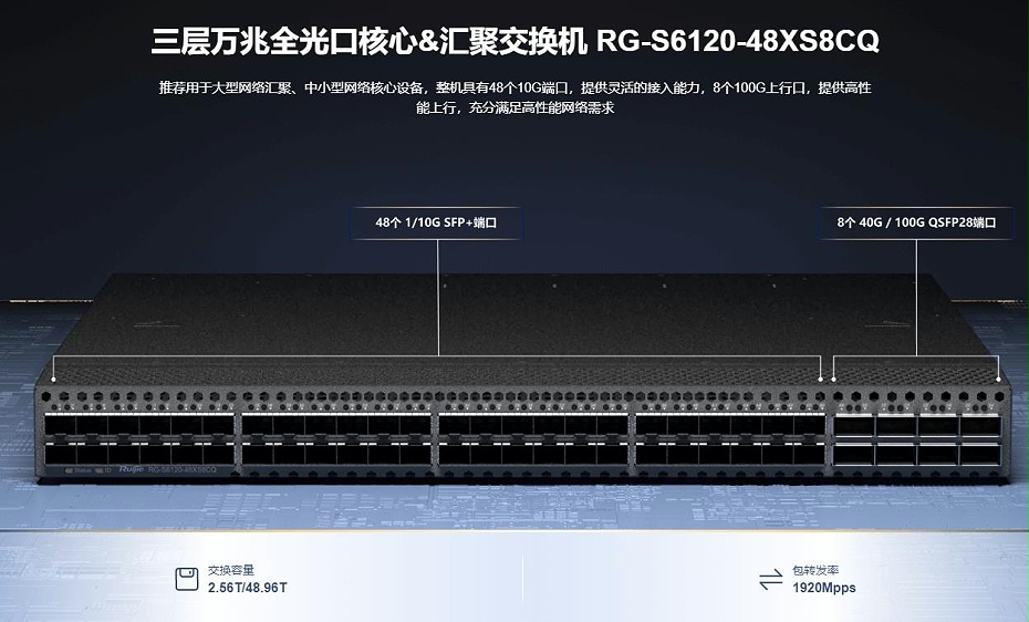 銳捷48口萬兆全光三層核心匯聚網(wǎng)絡交換機