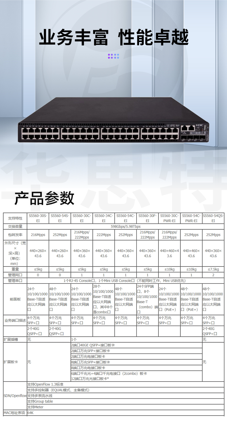 華三 LS-5560-54C-EI 企業(yè)級交換機