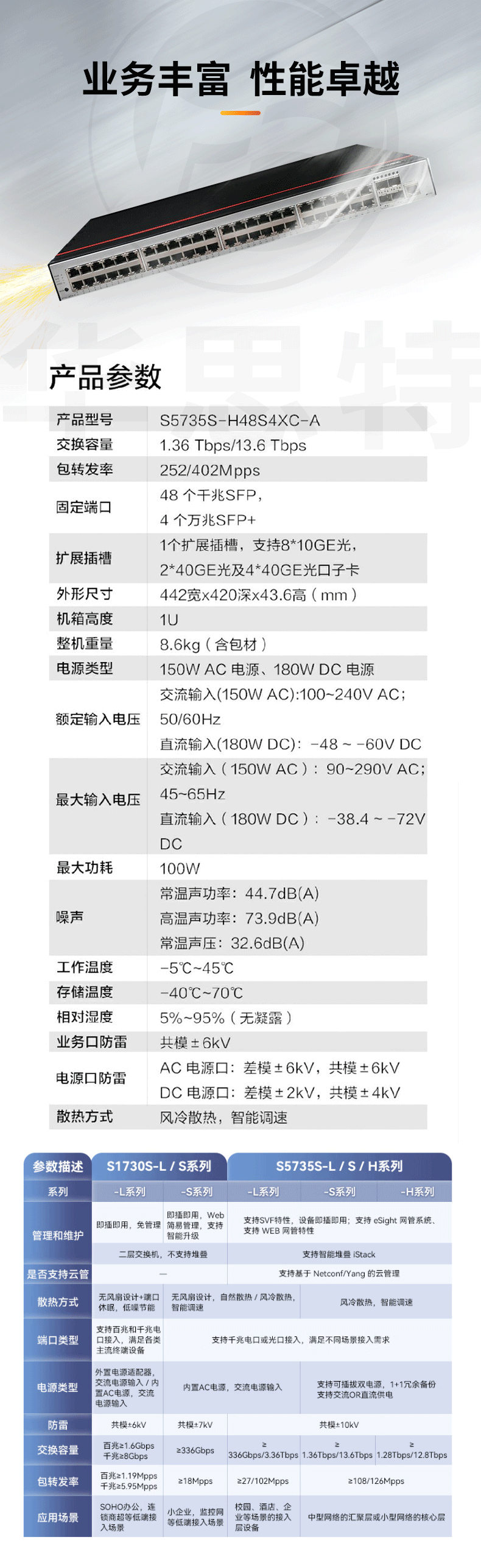 華為數通智選交換機 S5735S-H48S4XC-A