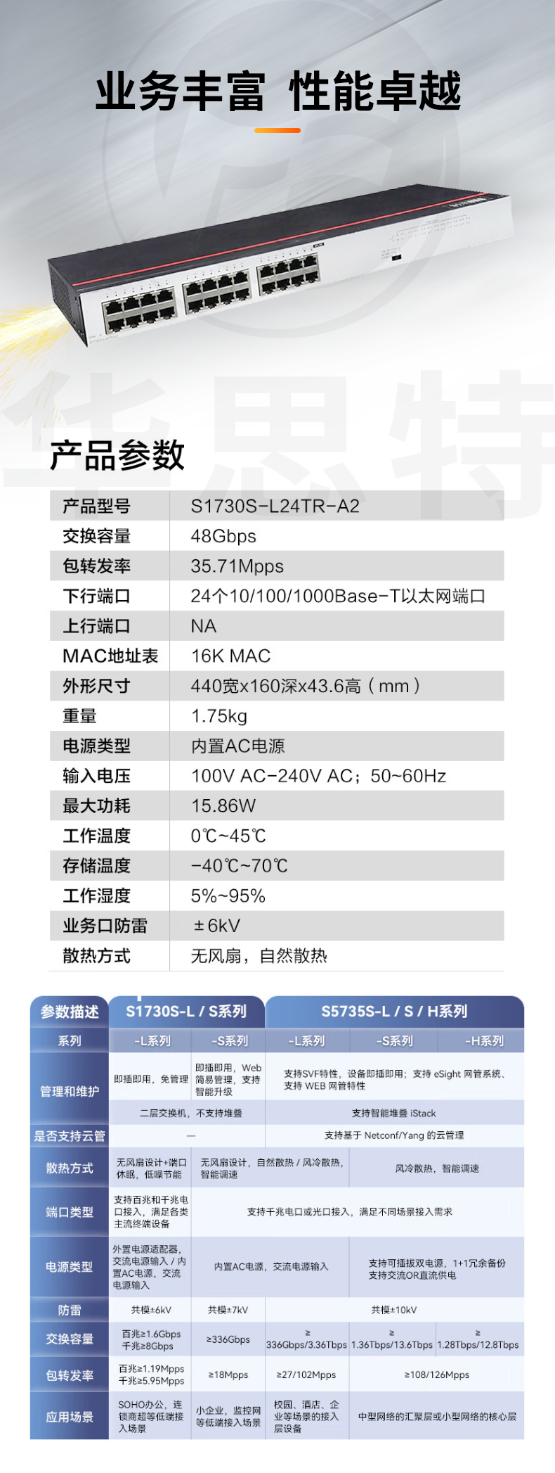 華為數(shù)通智選交換機 S1730S-L24TR-A2