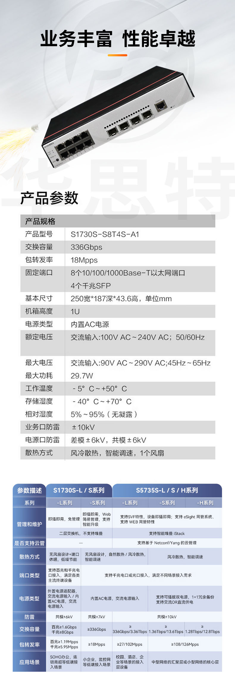 華為數(shù)通智選交換機(jī) S1730S-S8T4S-A1