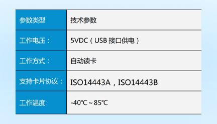 MAX-LC-S66CP13-流動人口多模發卡機 (5)