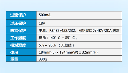 邁斯智能門禁系統(tǒng)-MAX-LCLFFS16