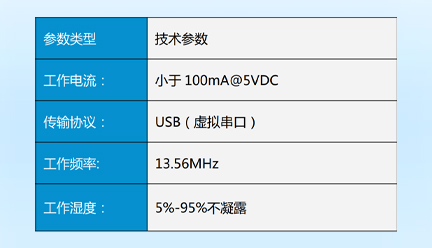 邁斯智能門禁系統(tǒng)-MAX-LC-S66CP13