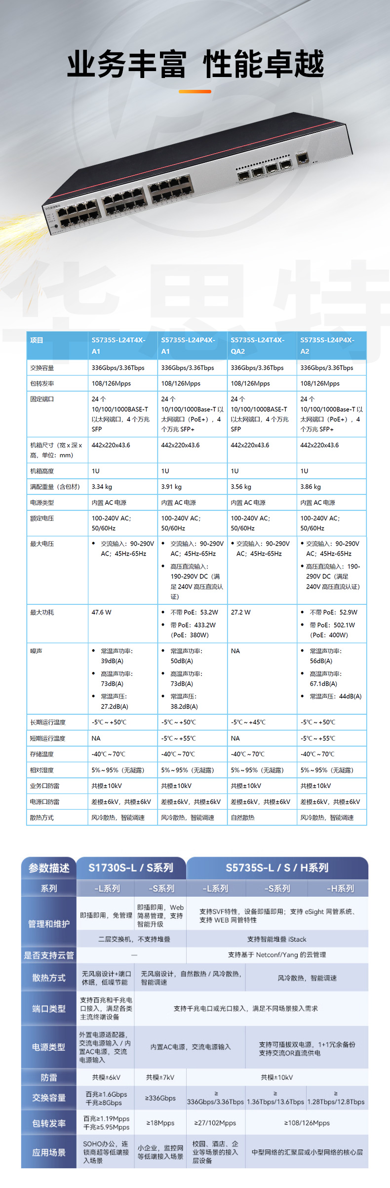 華為數通智選交換機 S5735S-L24P4X-A2