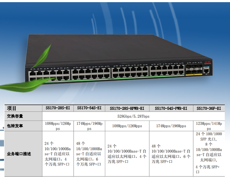 S5170-54S-EI_03