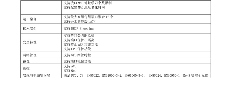 信銳網管交換機