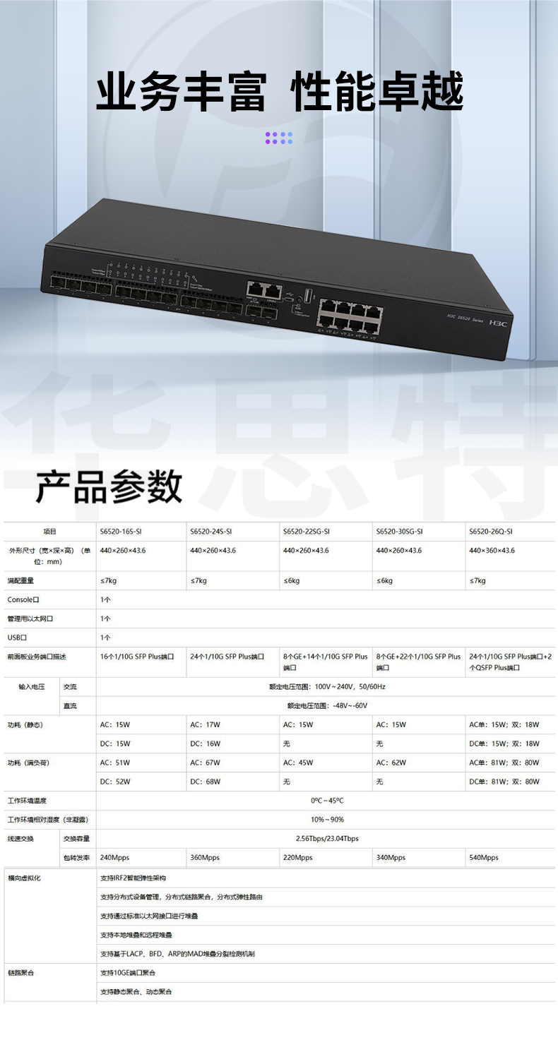 華三 LS-6520-22SG-SI 企業(yè)級(jí)以太網(wǎng)交換機(jī)