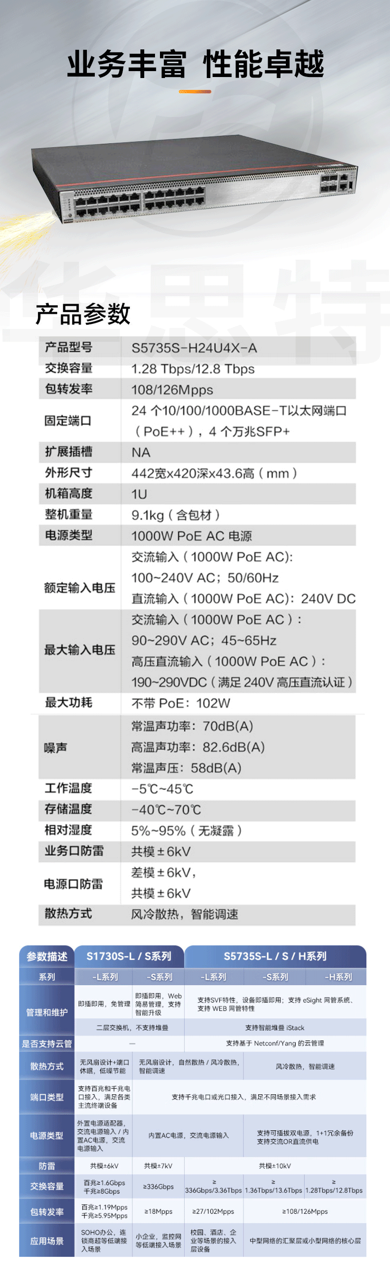 華為數通智選交換機 S5735S-H24U4X-A