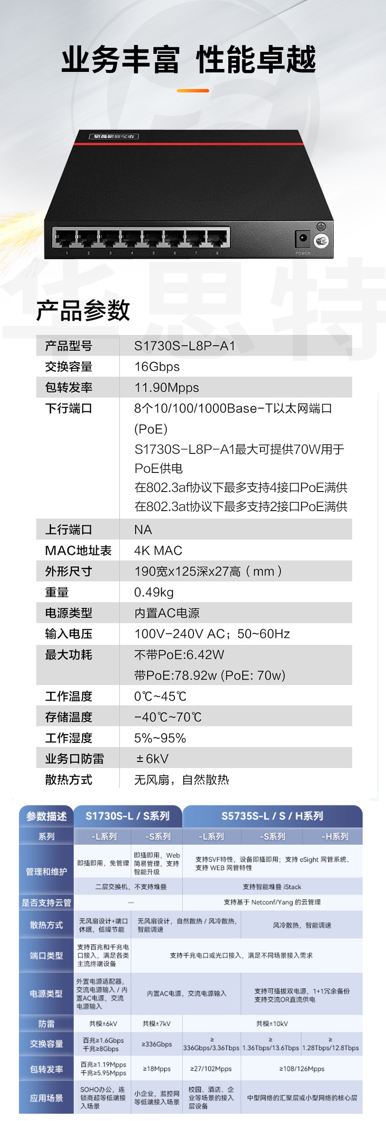 數通智選交換機 S1730S-L8P-A1