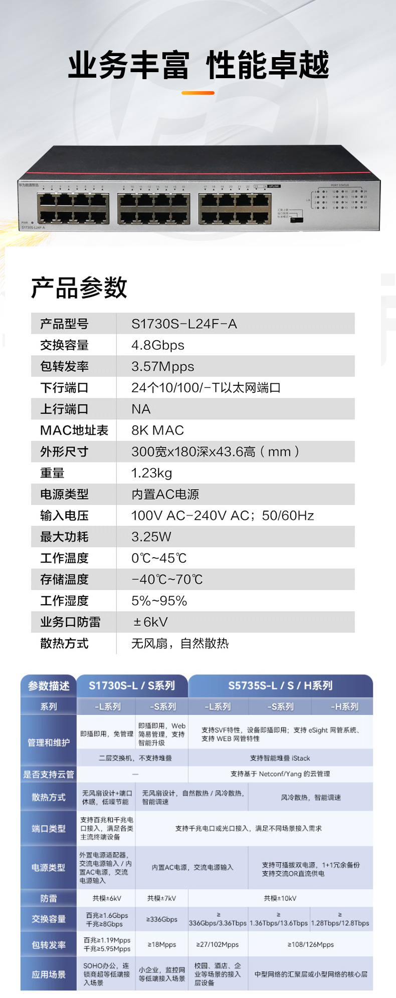 數(shù)通智選 S1730S-L24F-A 24口百兆交換機(jī)