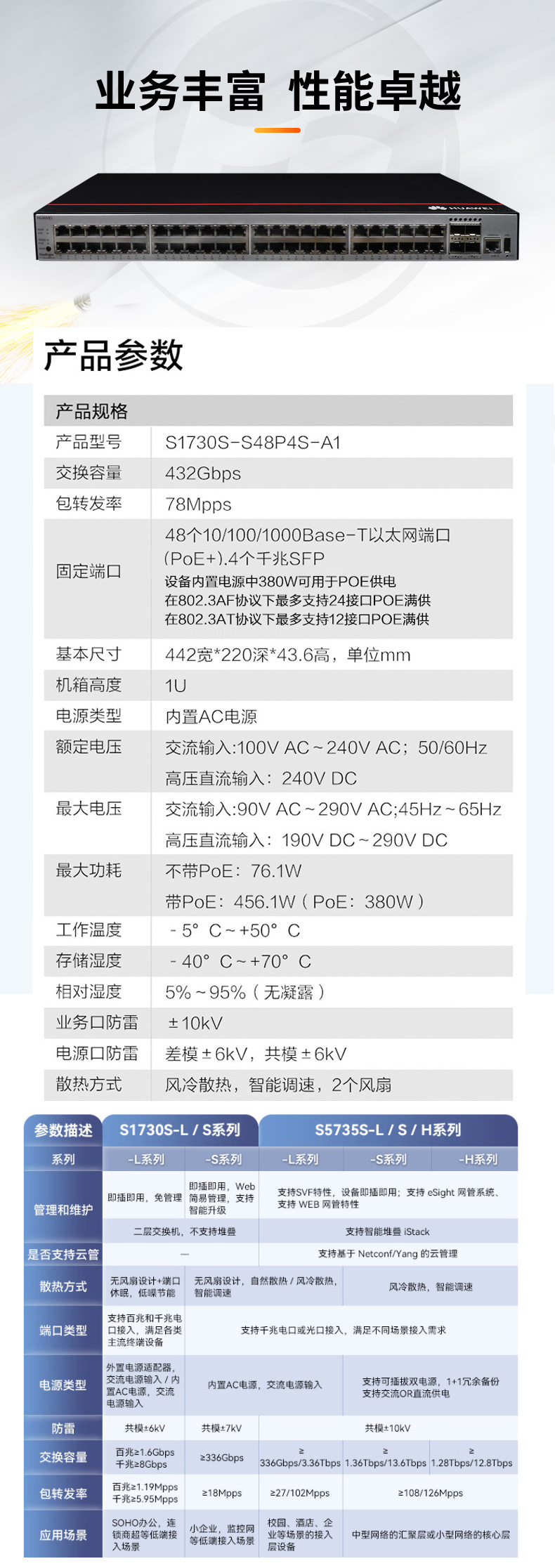 華為數(shù)通智選交換機(jī) S1730S-S48P4S-A1