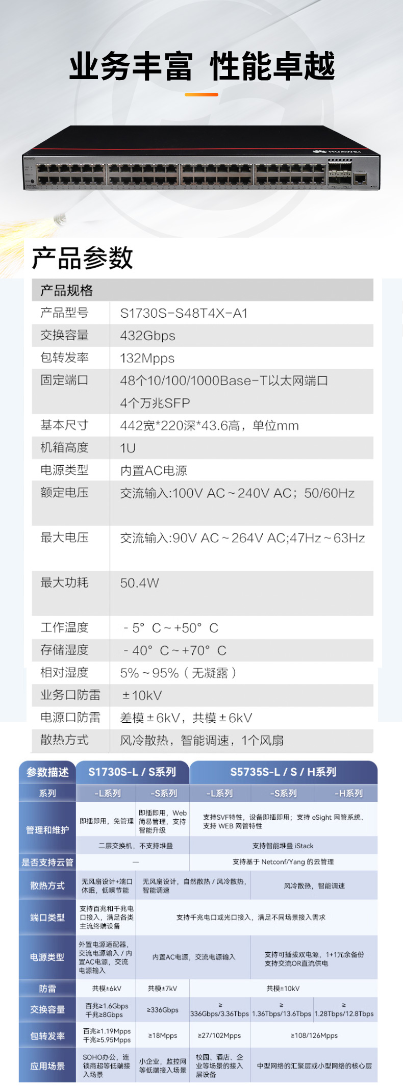 華為數(shù)通智選交換機 S1730S-S48T4X-A1