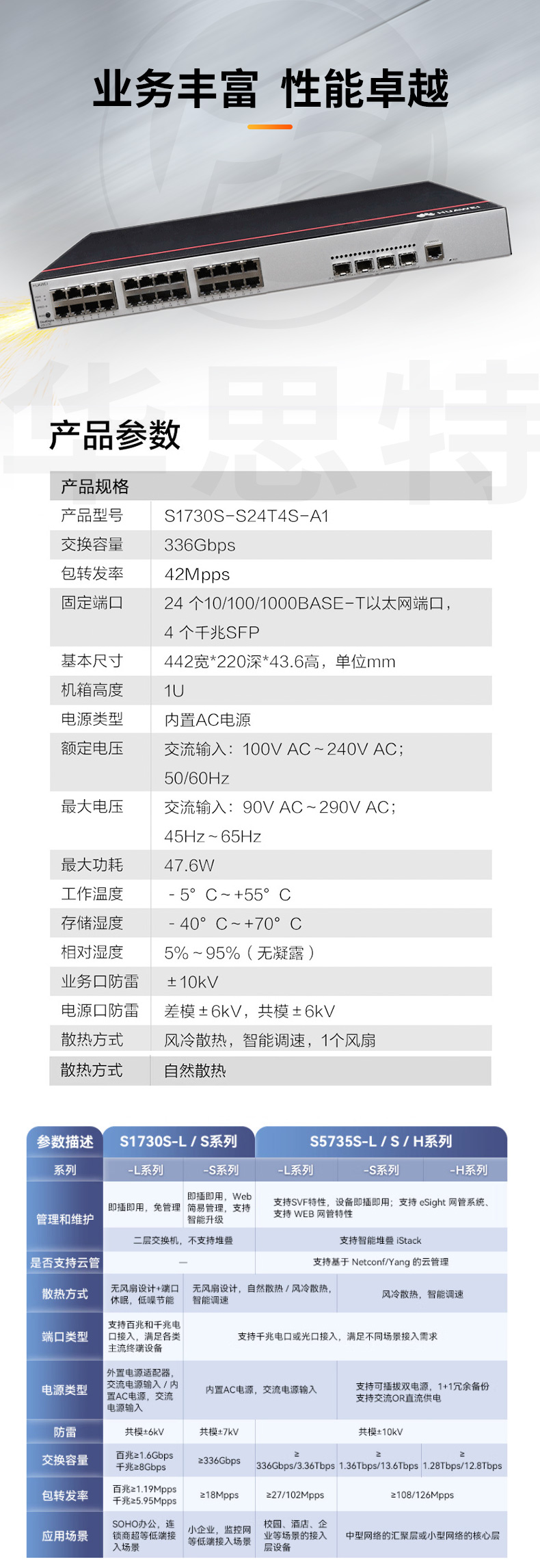 華為數通智選交換機 S1730S-S24T4S-A1