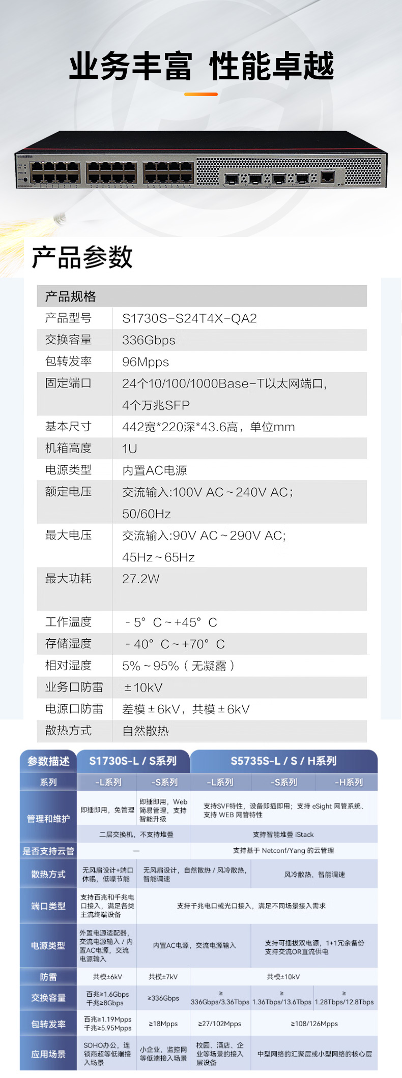 華為數通智選交換機 S1730S-S24T4X-QA2