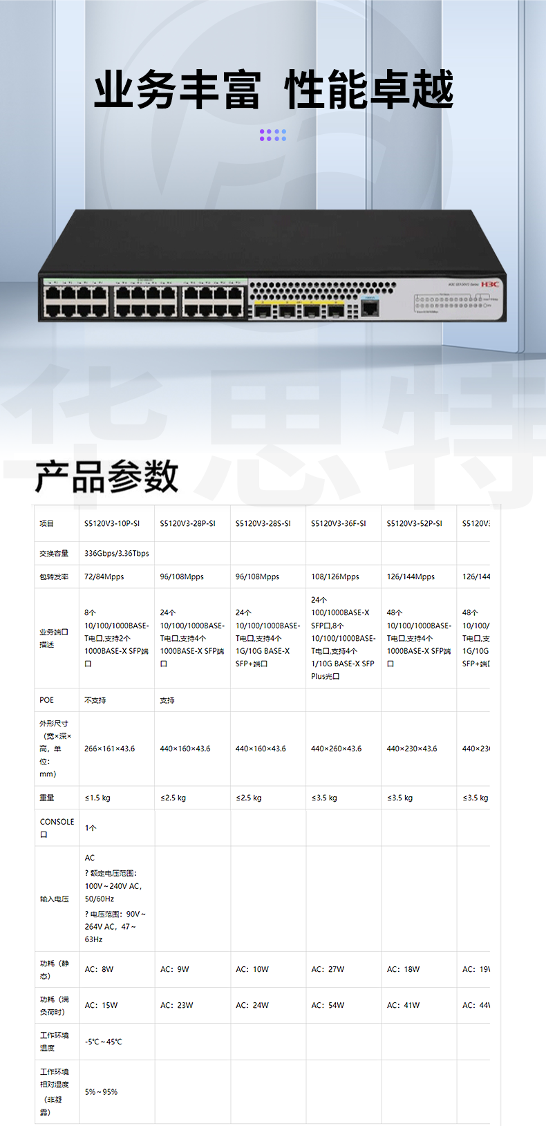 H3C交換機 LS-5120V3-28S-SI