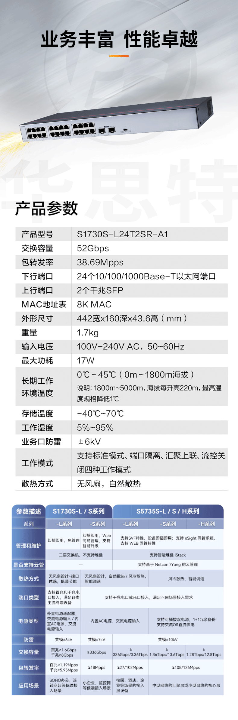 華為數通智選交換機 S1730S-L24T2SR-A1