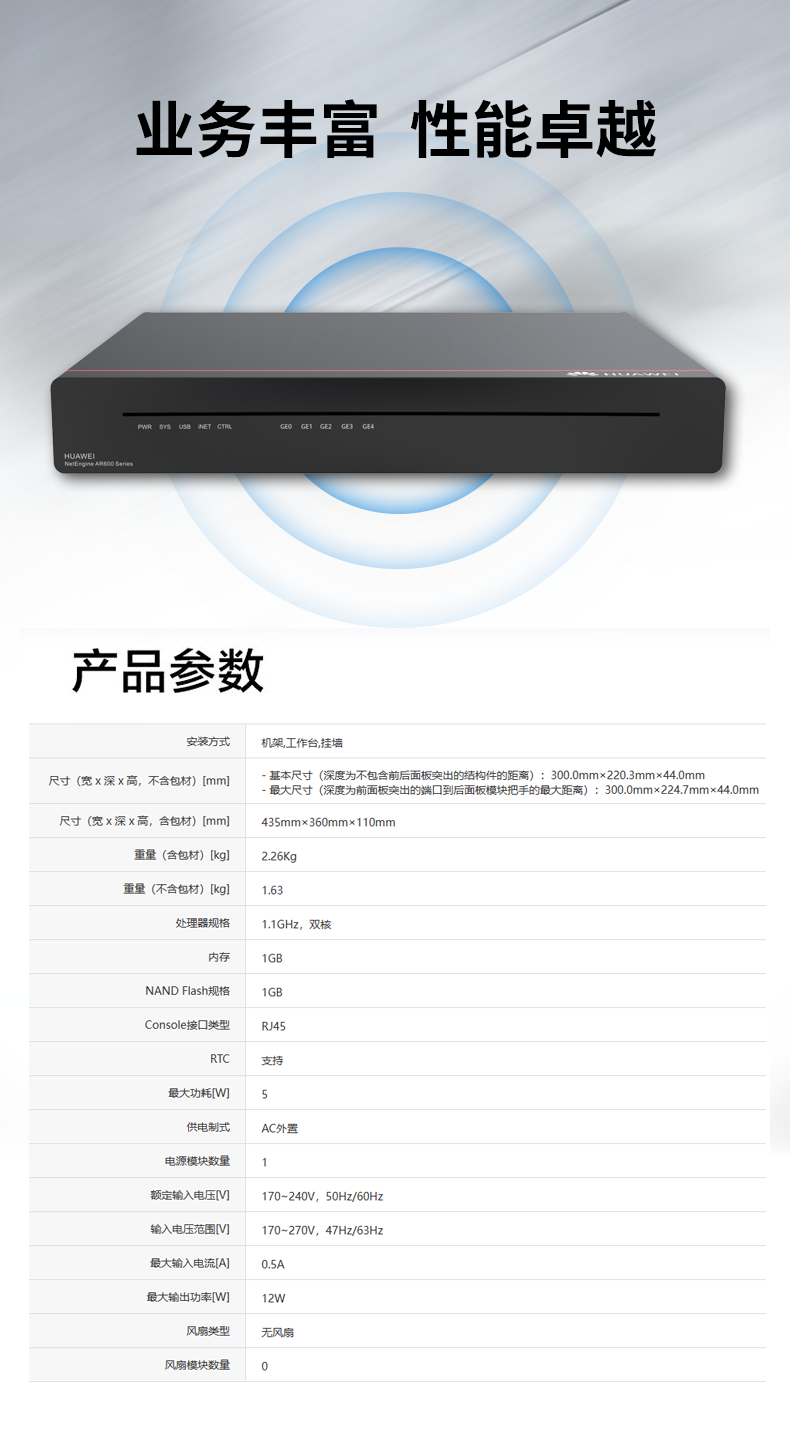 華為 AR611E-S 企業(yè)級(jí)千兆路由器