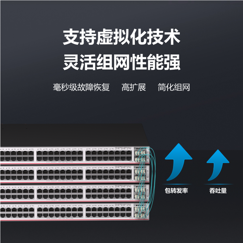 銳捷48口千兆電三層企業級匯聚網絡交換機