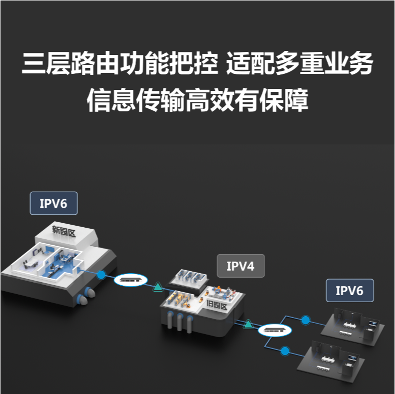 銳捷48口千兆電三層企業級匯聚網絡交換機