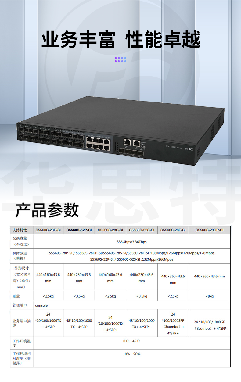 華三 LS-5560S-28F-SI 核心交換機